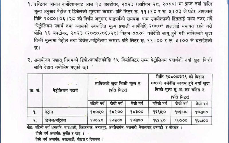 आज देखी पेट्रोल ११ तथा डिजेल ५ रुपैयाँ सस्तोमा पाइने